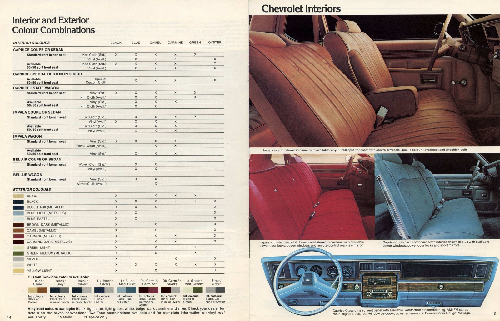 n_1979 Chevrolet Full Size (Cdn)-14-15.jpg